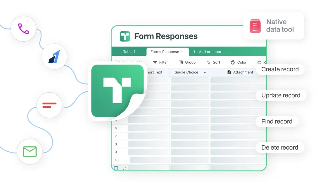 The TinyTables Form Responses grid as the native data tool, with create, update, find and delete record actions wired in from sibling TinyCommand products